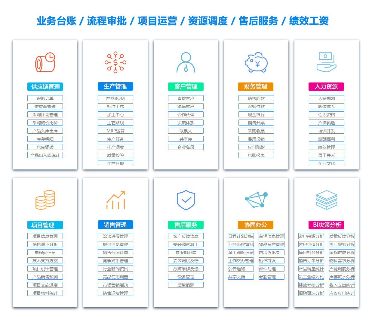 合肥OA办公管理软件